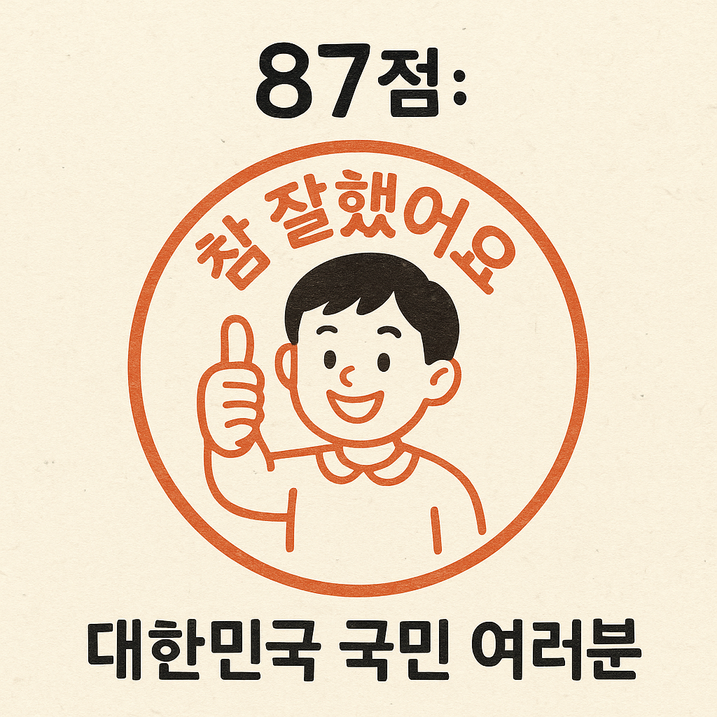 성적표 87점: 참! 잘했어요